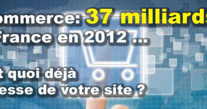 2. Création de sites E-Commerce